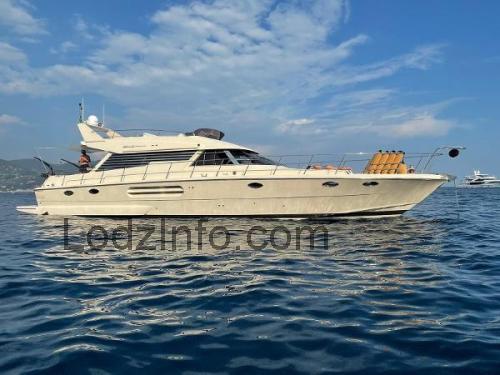 Riva 20 Corsaro karta techniczna i opinia